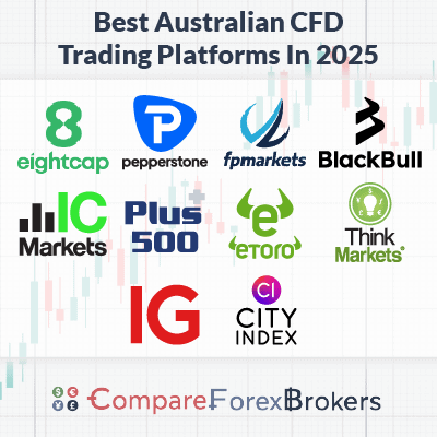 The Best CFD Brokers in the Market Comprehensive Guide The Best CFD Brokers in the Market Comprehensive Guide